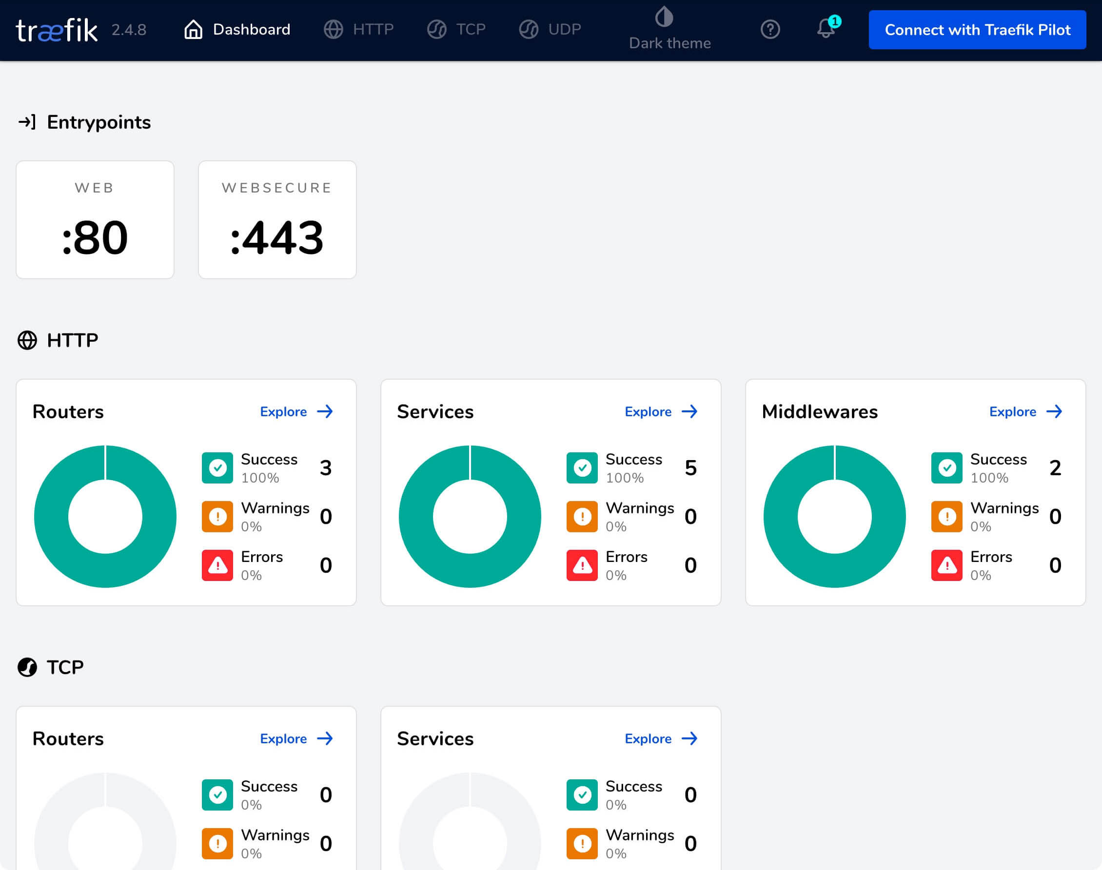 Установка Homebox с использованием Docker Compose